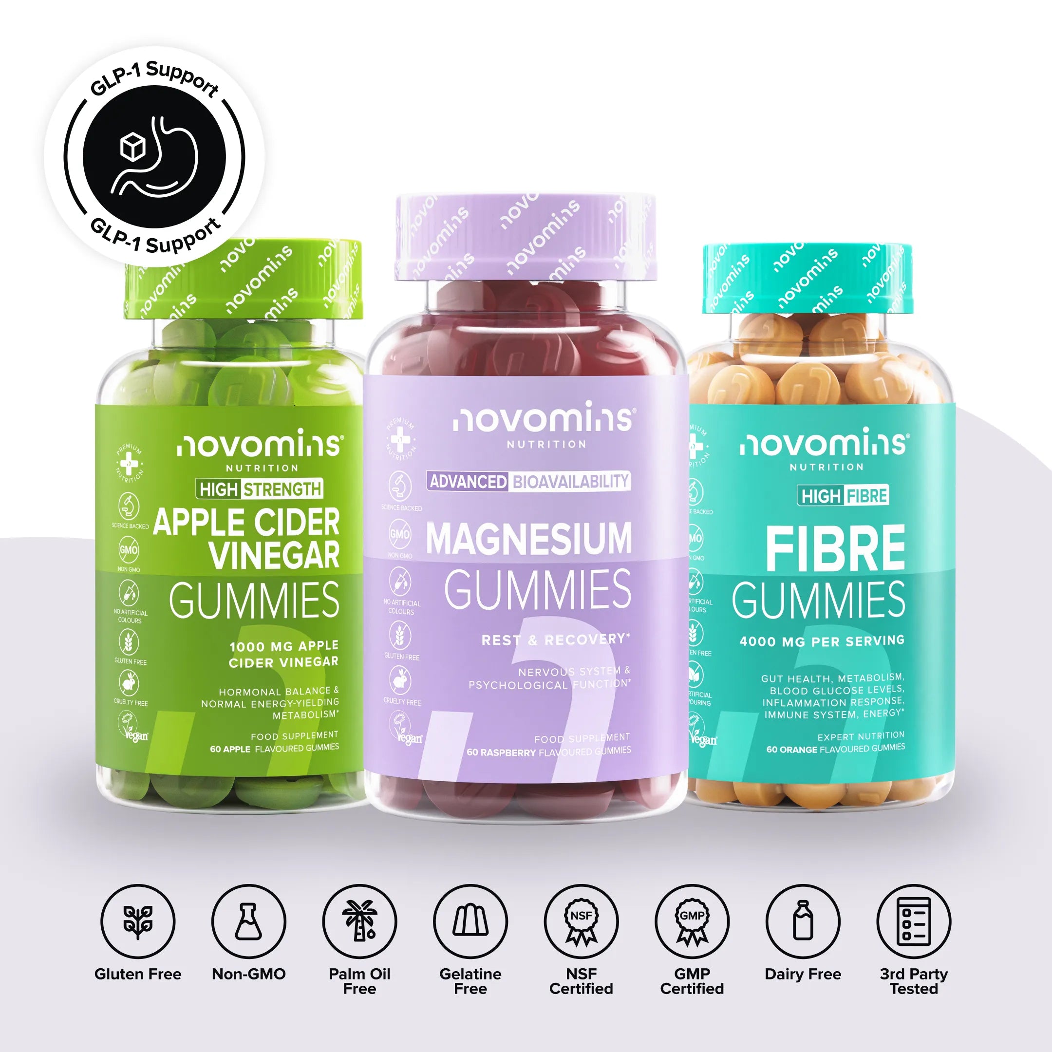 glp 1 gummy GLP-1 Support Bundle