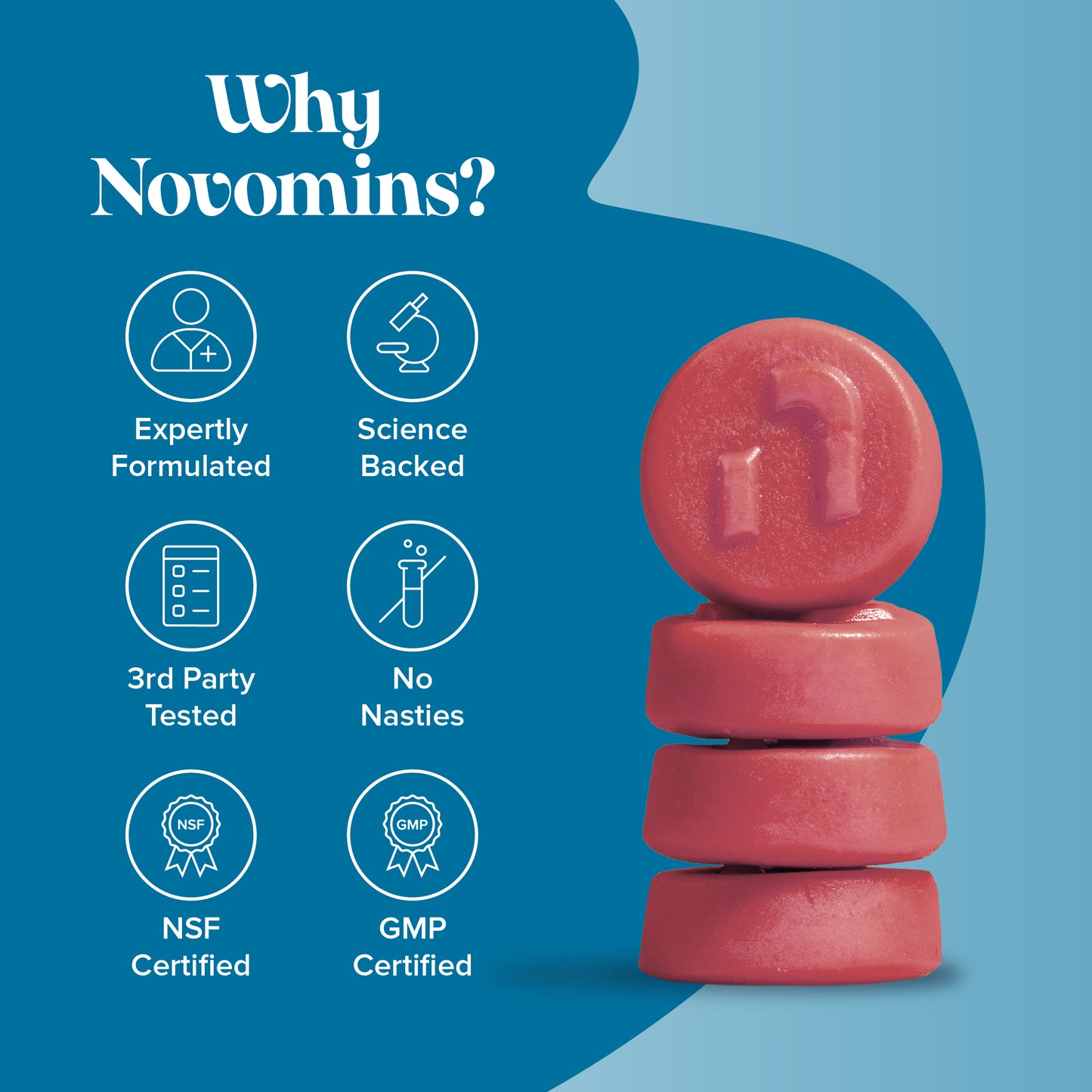 Creatine Gummies