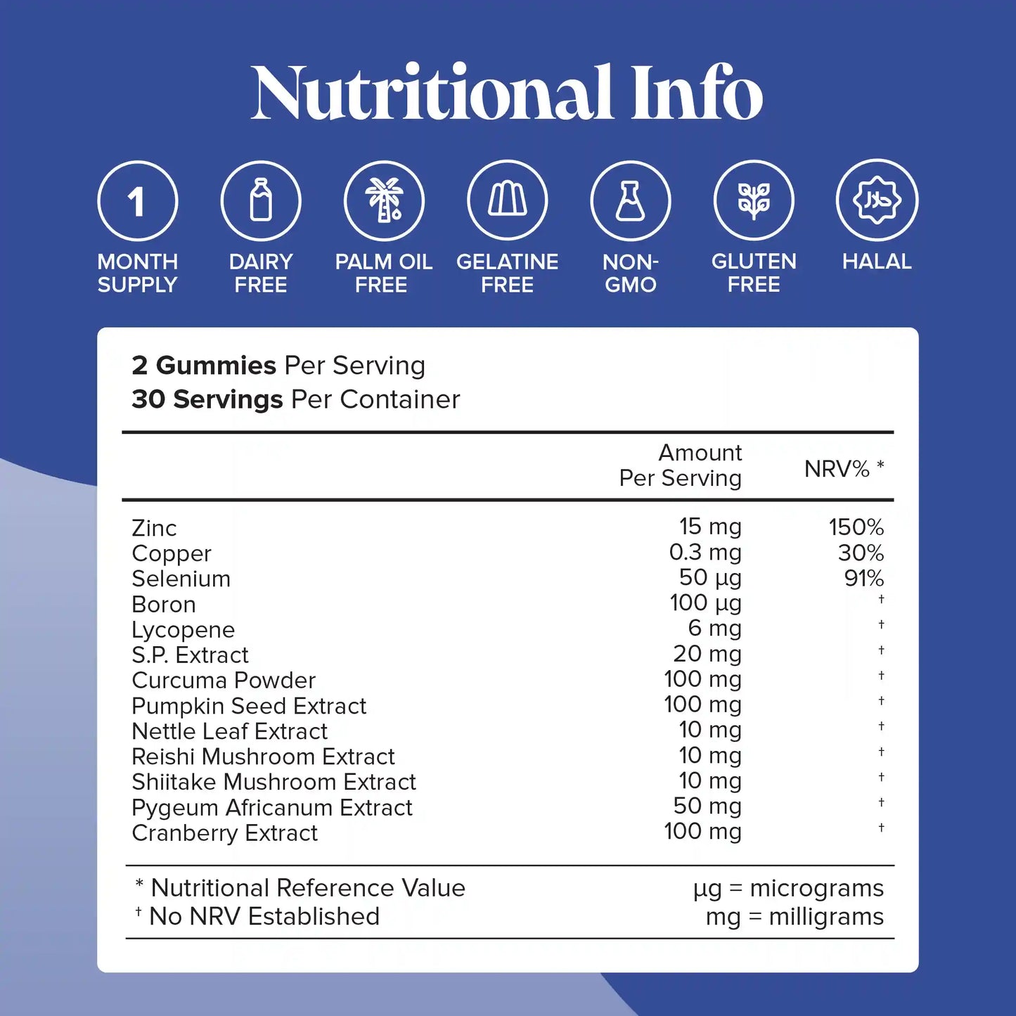 mushroom gummies for prostate health and bladder control for men with zinc lycopene saw palmetto pumpkin seed extract