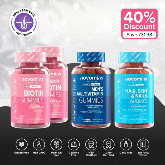 Men’s Hair Health Bundle