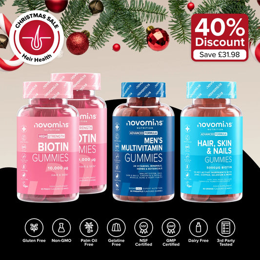 Men’s Hair Health Bundle