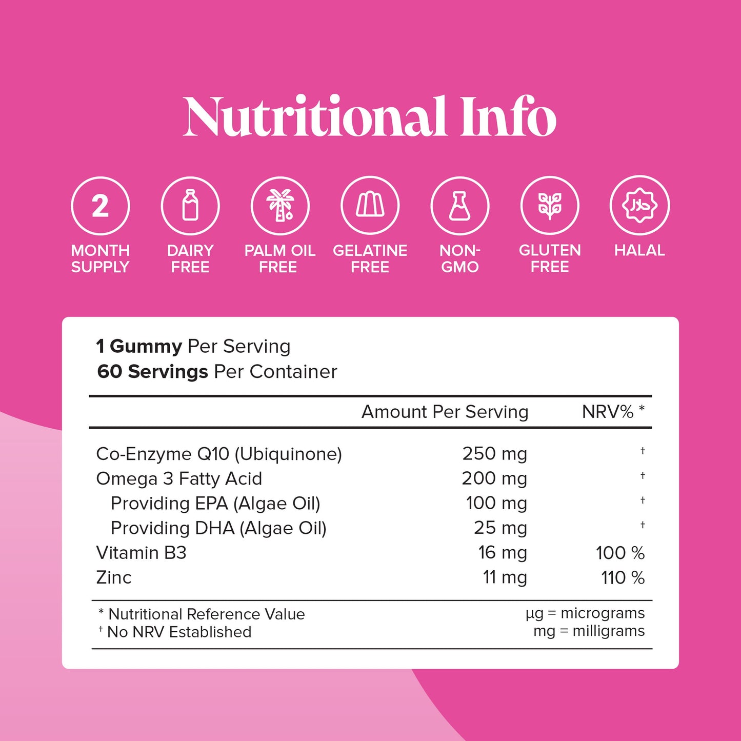 Vitamin B3 or Niacin in our coq10 tablets helps converting food into energy 