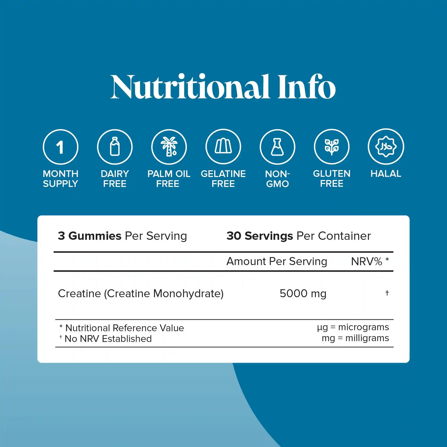 Creatine Gummies