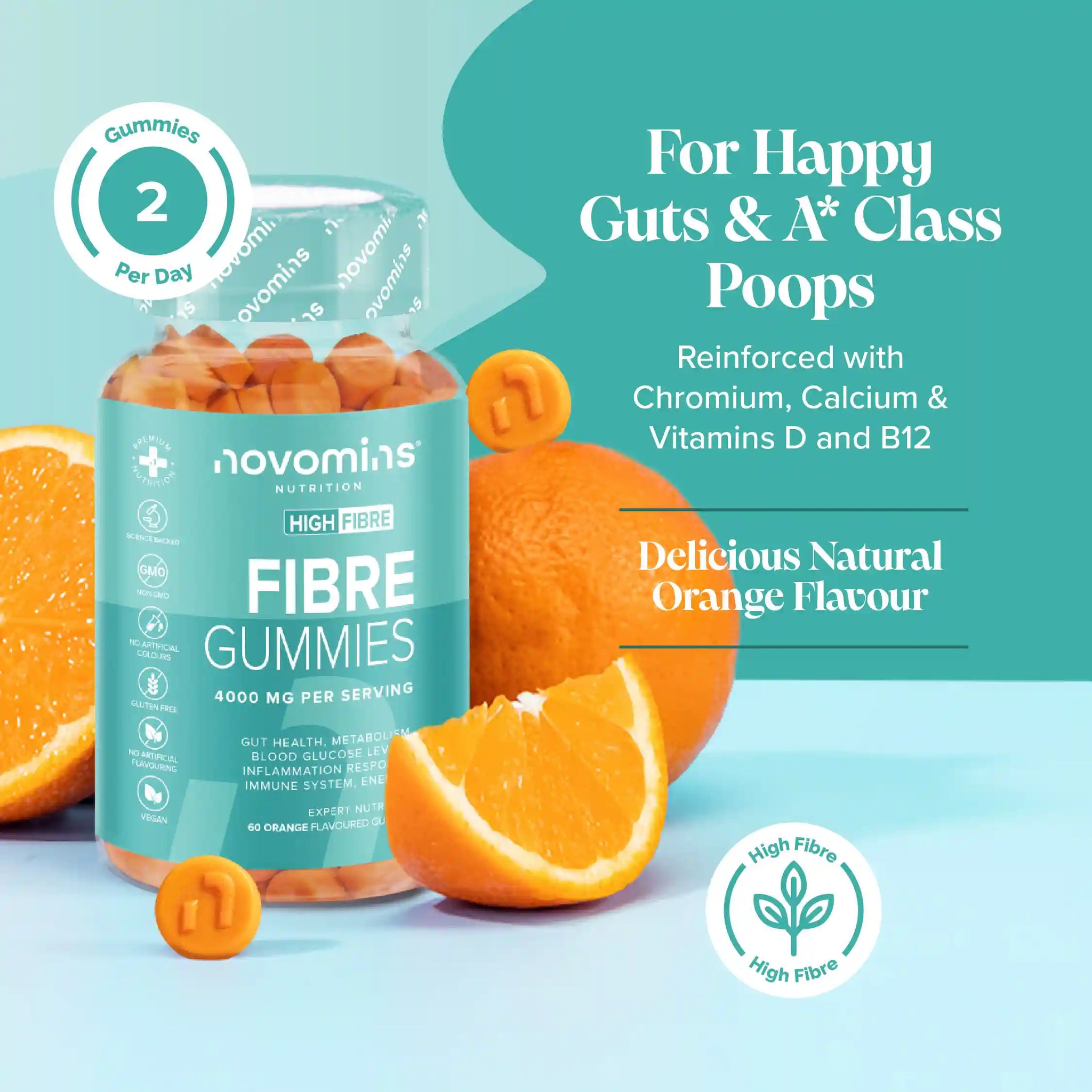 Fibre Gummies