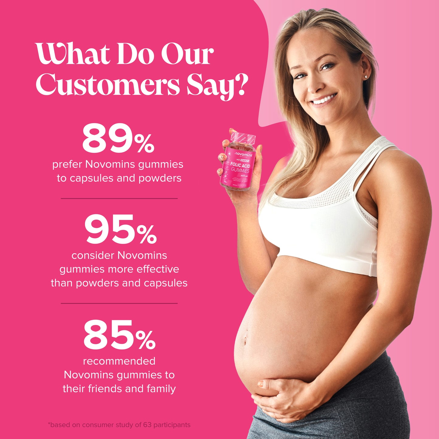 gummy pregnancy vitamins with folic acid are alternative to folic acid tablets and folic acid capsules