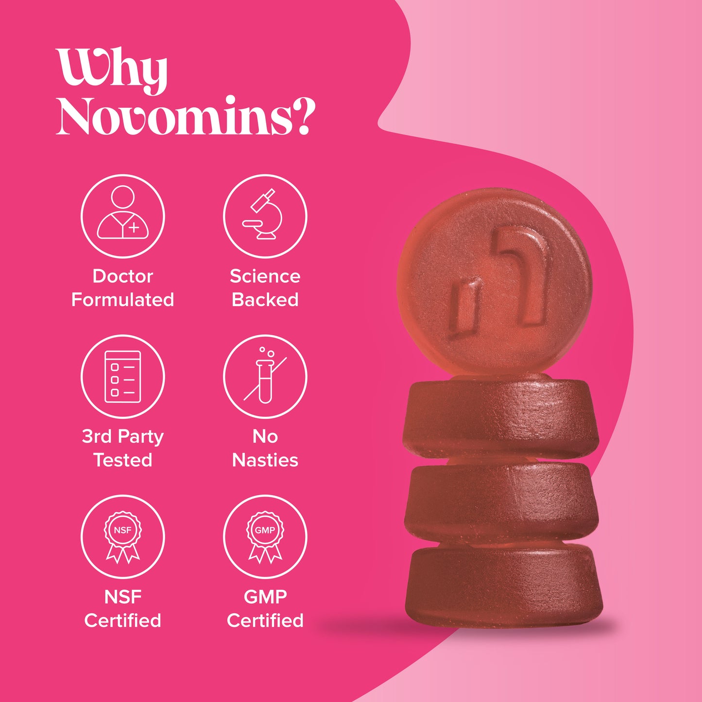 novomins folic acid supplements are gmp certified and 3rd party tested