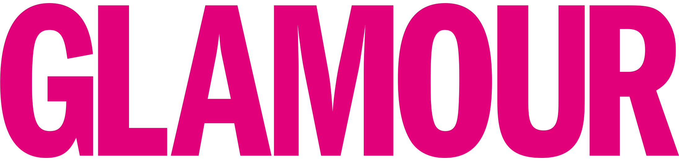 Glamour logo