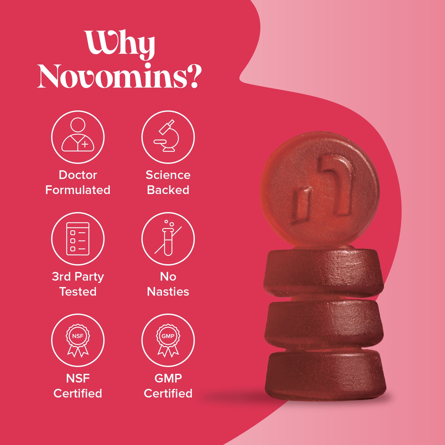 novomins inositol+ gummies are 3rd party tested and gmp certified