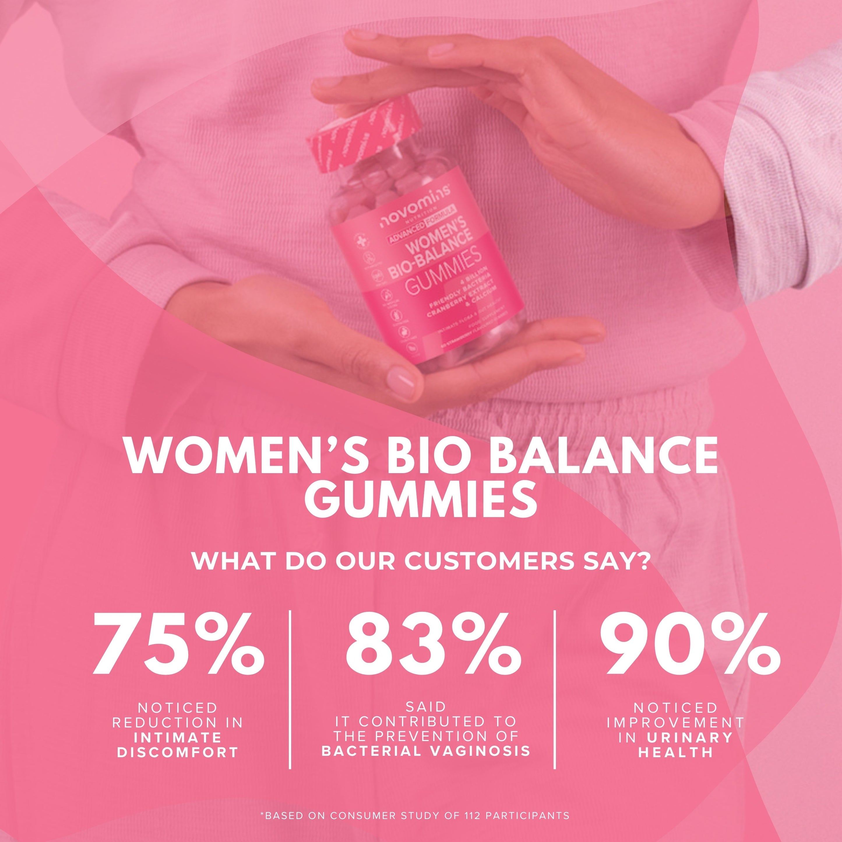 Women S Bio Balance Probiotic Gummies Intimate Flora Health Novomins Nutrition