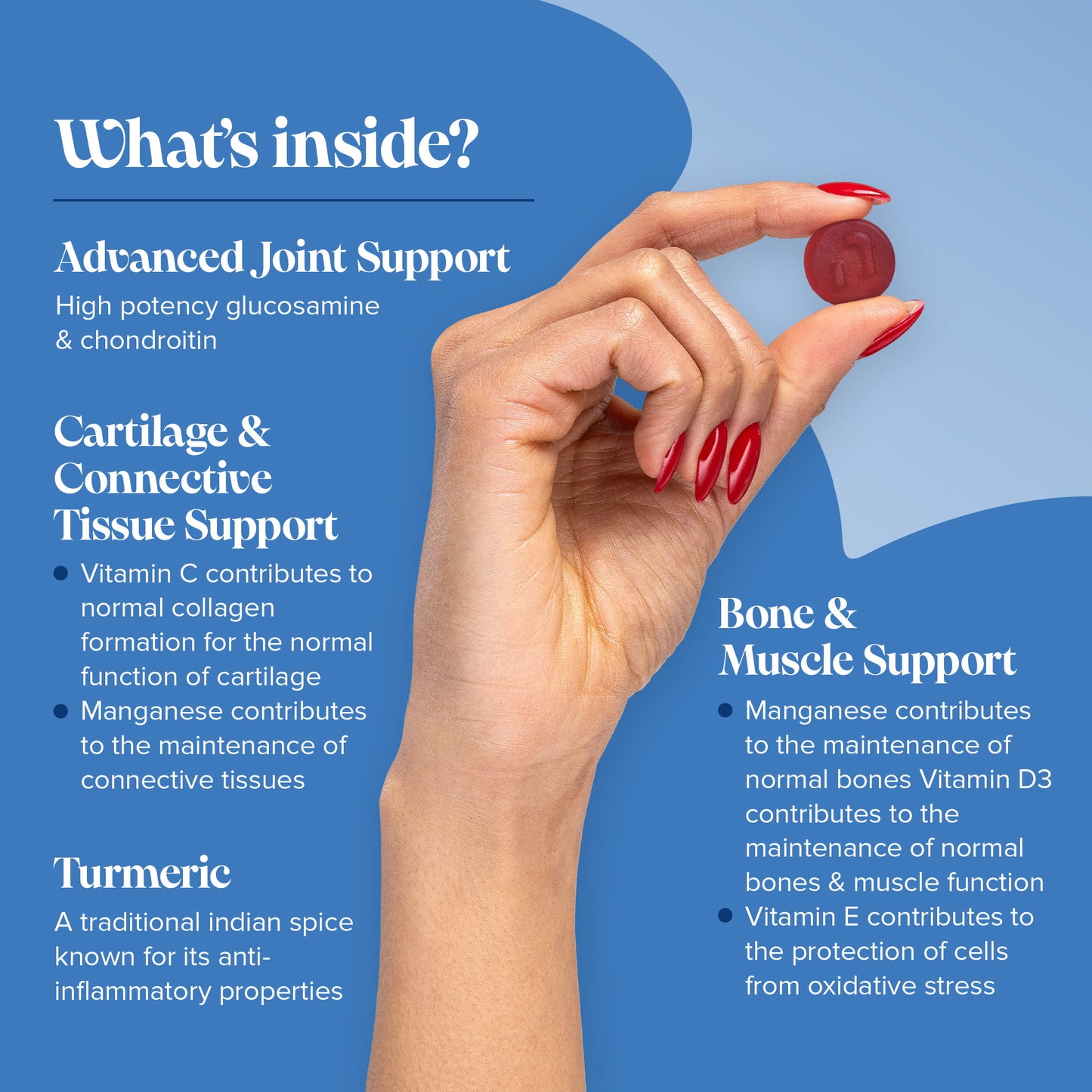 glucosamine sulphate naturally occurring compound found in the cartilage of joints