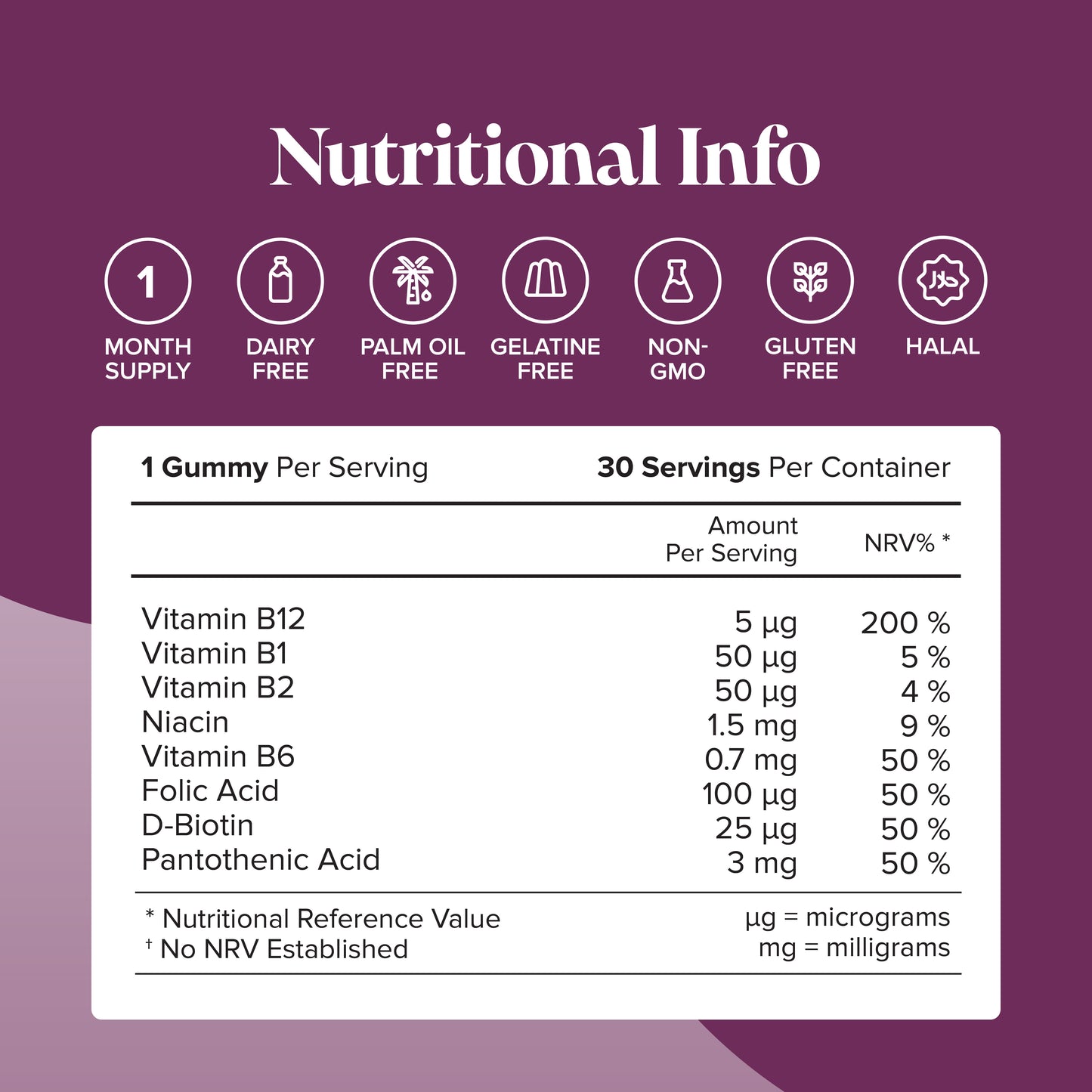 vitamins for kids with vitamin b12, vitamin b1, vitamin b2, vitamin b6, niacin, folic acid, dbiotin, and pantothenic acid