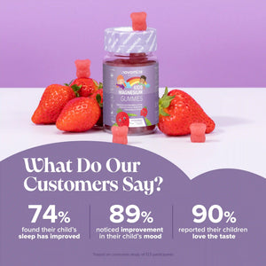 Kids Magnesium Gummies