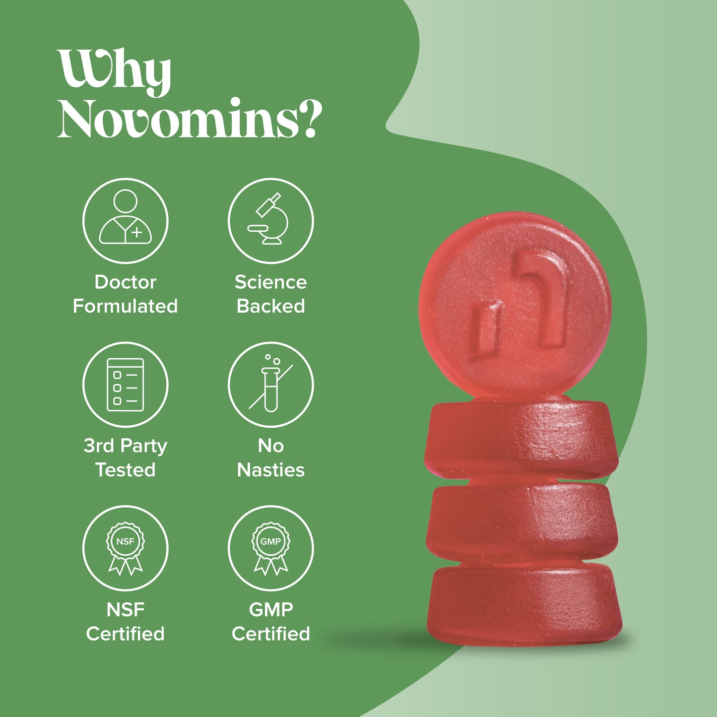 novomins lion's mane mushroom gummies are doctor formulated and gmp certified with no nasties 