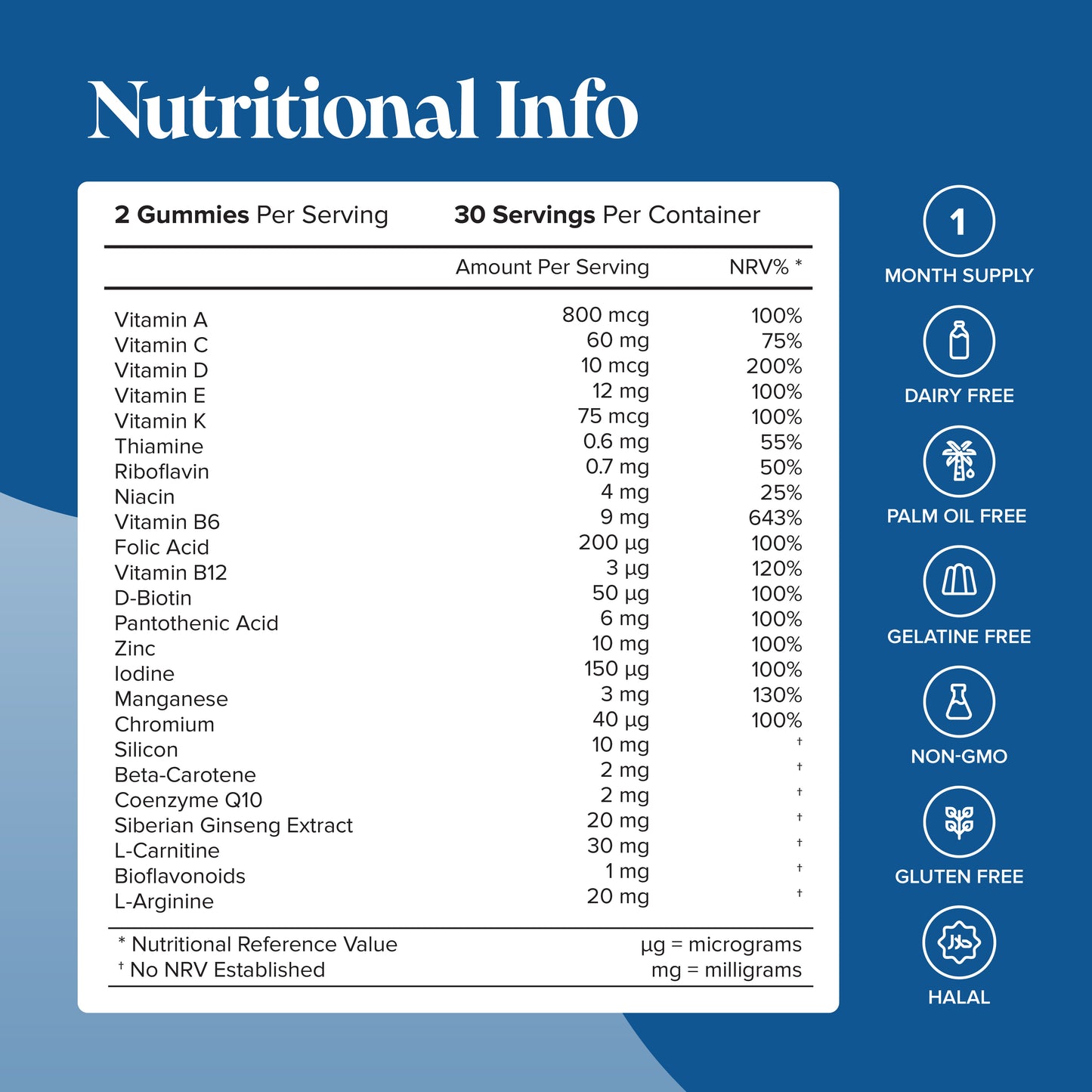 vitamin a vitamin c vitamin d vitamin e vitamin k thiamine riboflavin niacin vitamin b6 folic acid vitamin b12 d-biotin pantothenic acid zinc iodine manganese chromium silicon beta-carotene coenzyme q10 siberian ginseng extract l-carnitine bioflavonoids l-arginine