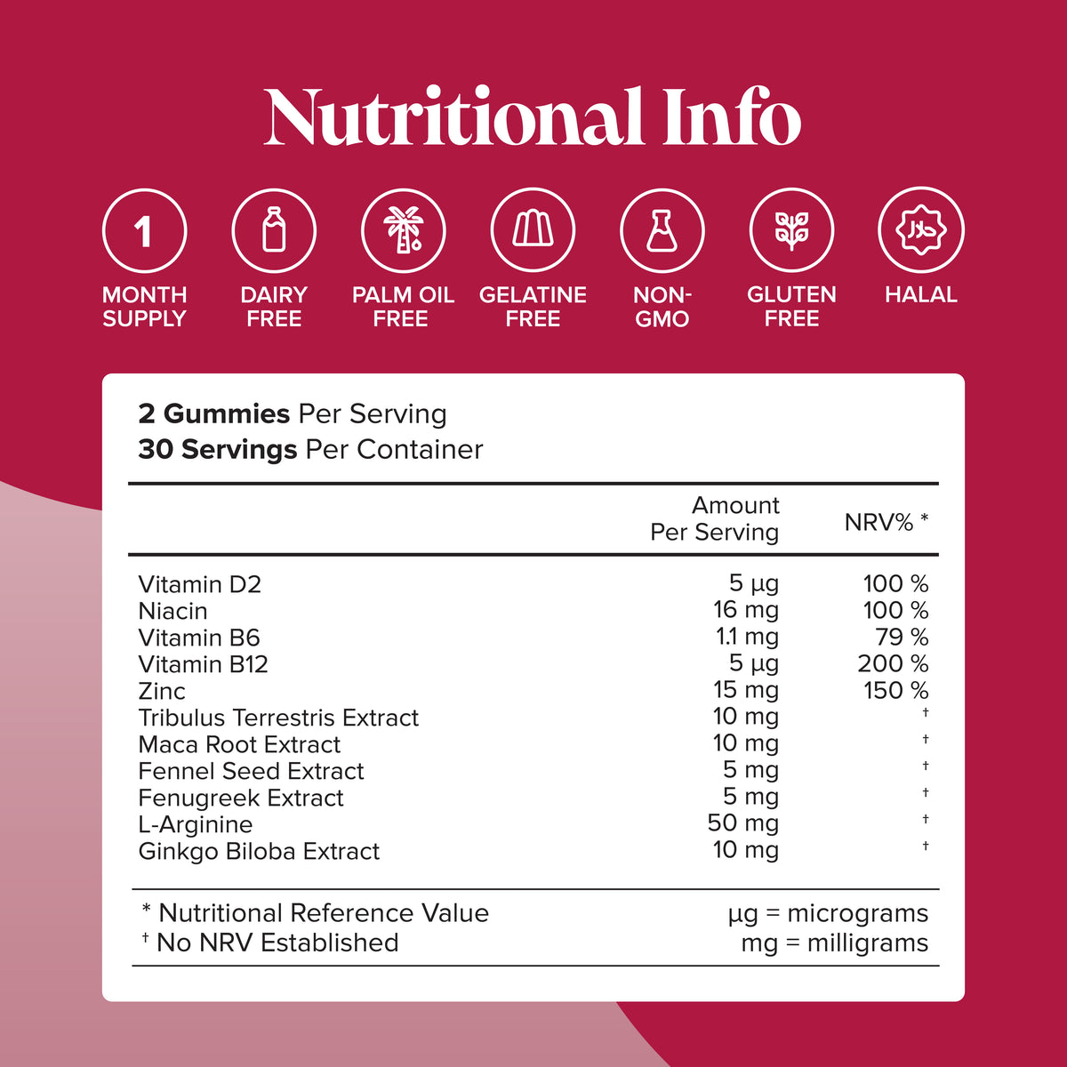 Test O Boost Testo-Boost Gummies | Male Testosterone Support | Natural | Novomins ...