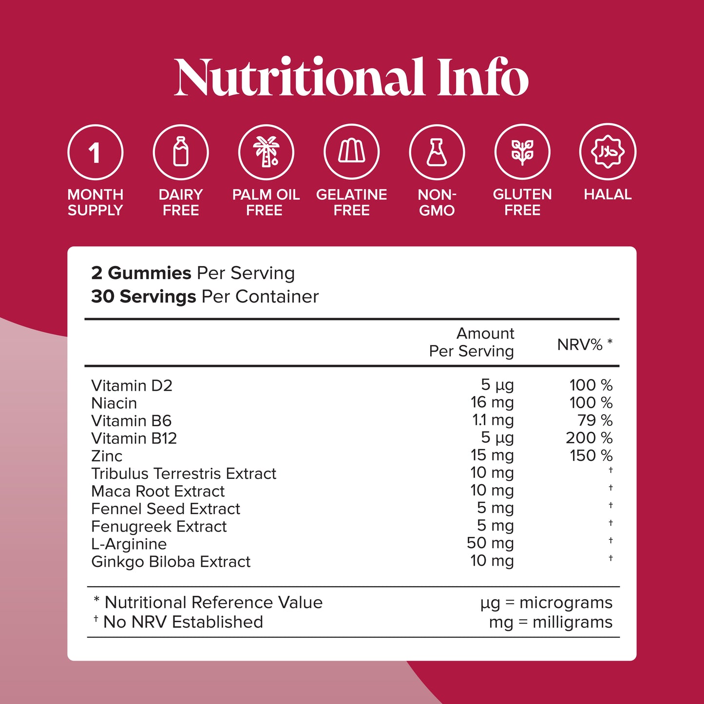 vitamin d2 niacin vitamin b6 vitamin b12 zinc tribulus terrestris maca root fennel seed fenugreek ginko biloba l-arginine