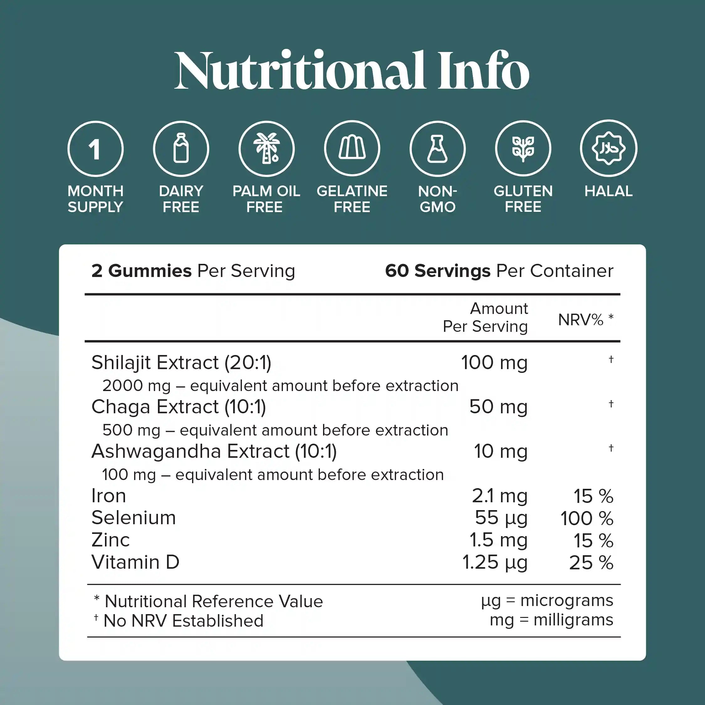 Shilajit Gummies