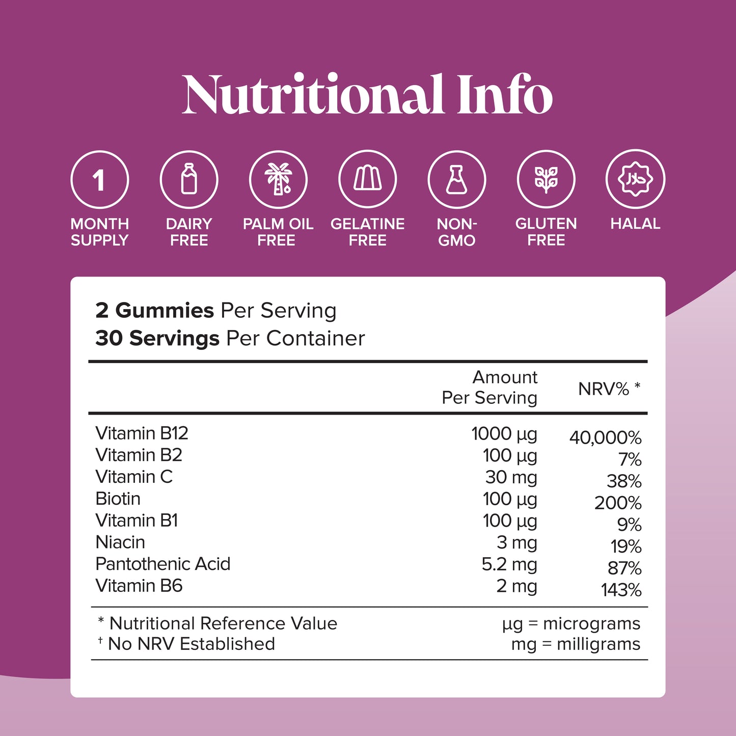 vitamin b12 vitamin b6 vitamin c biotin vitamin b1 niacin panthotenic acid vitamin b2