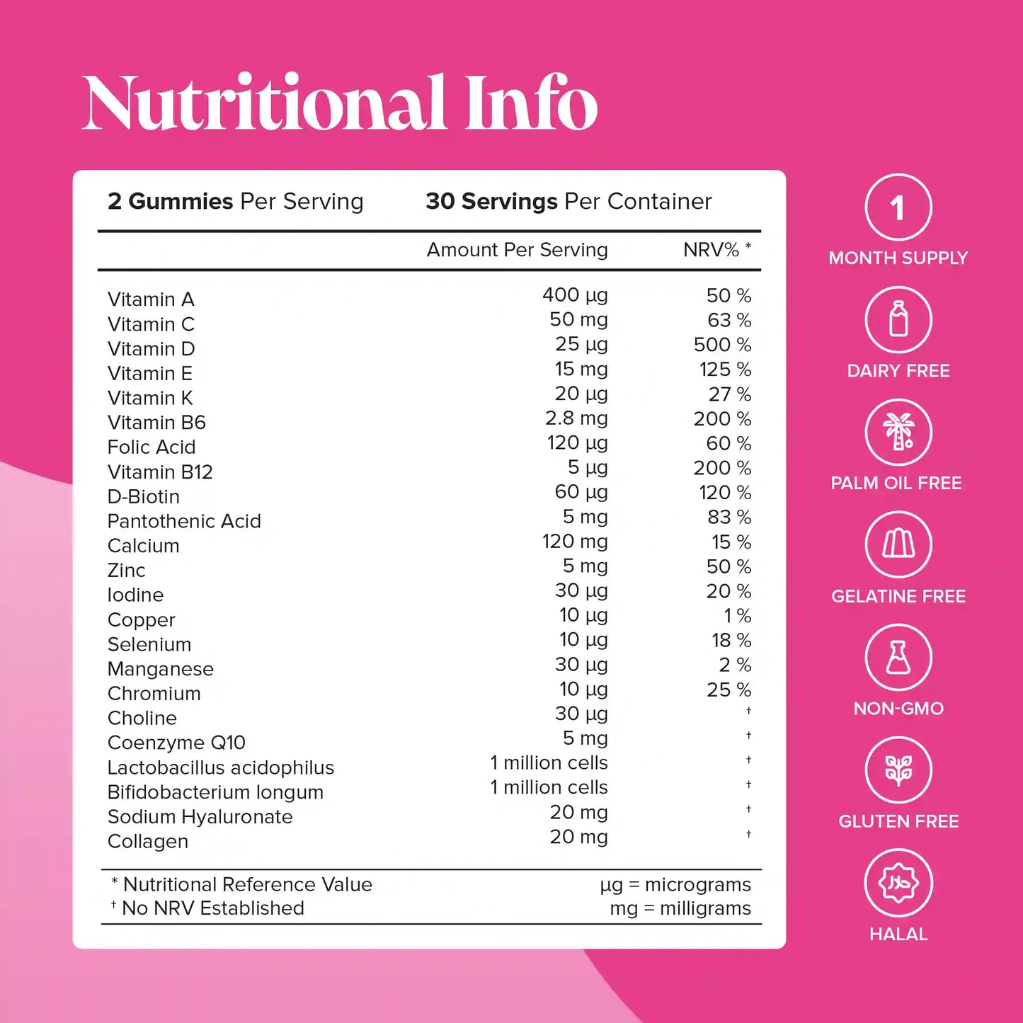 Women's Multivitamin