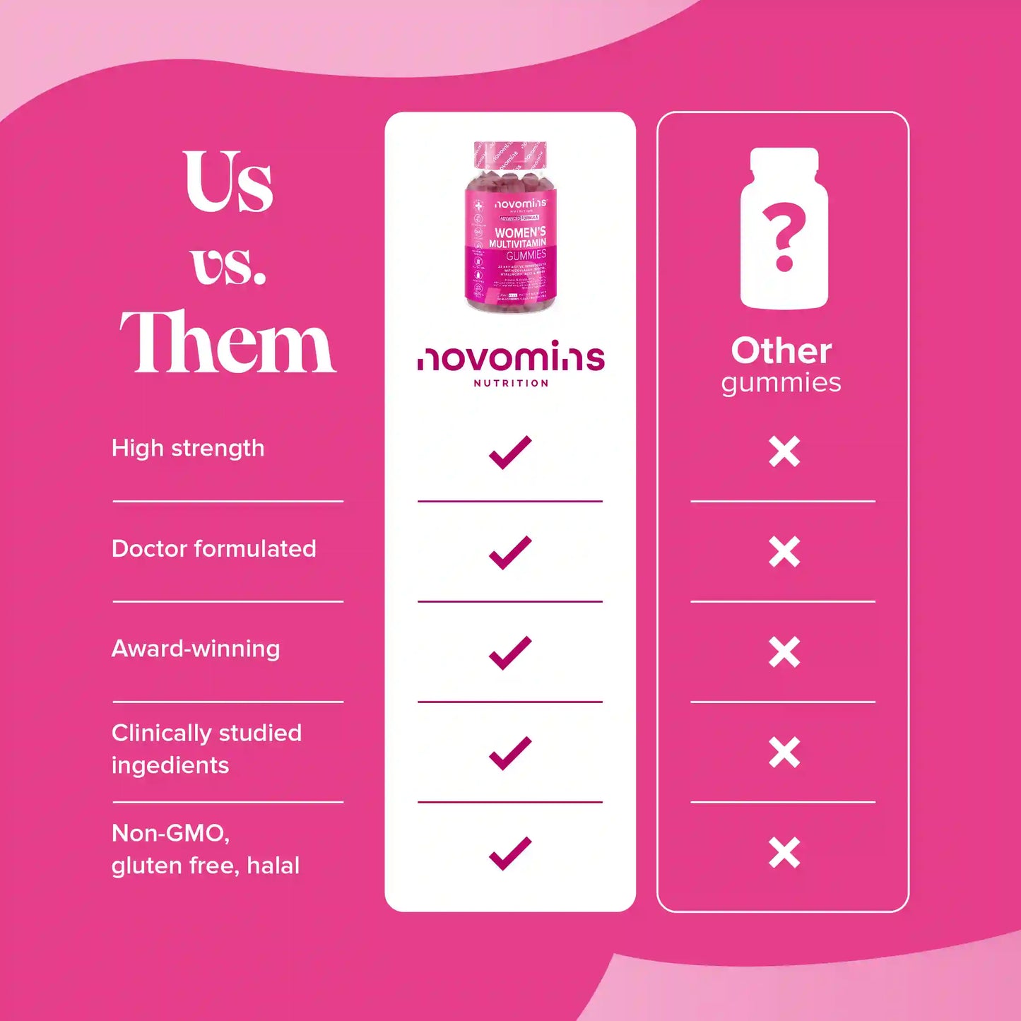 Women's Multivitamin