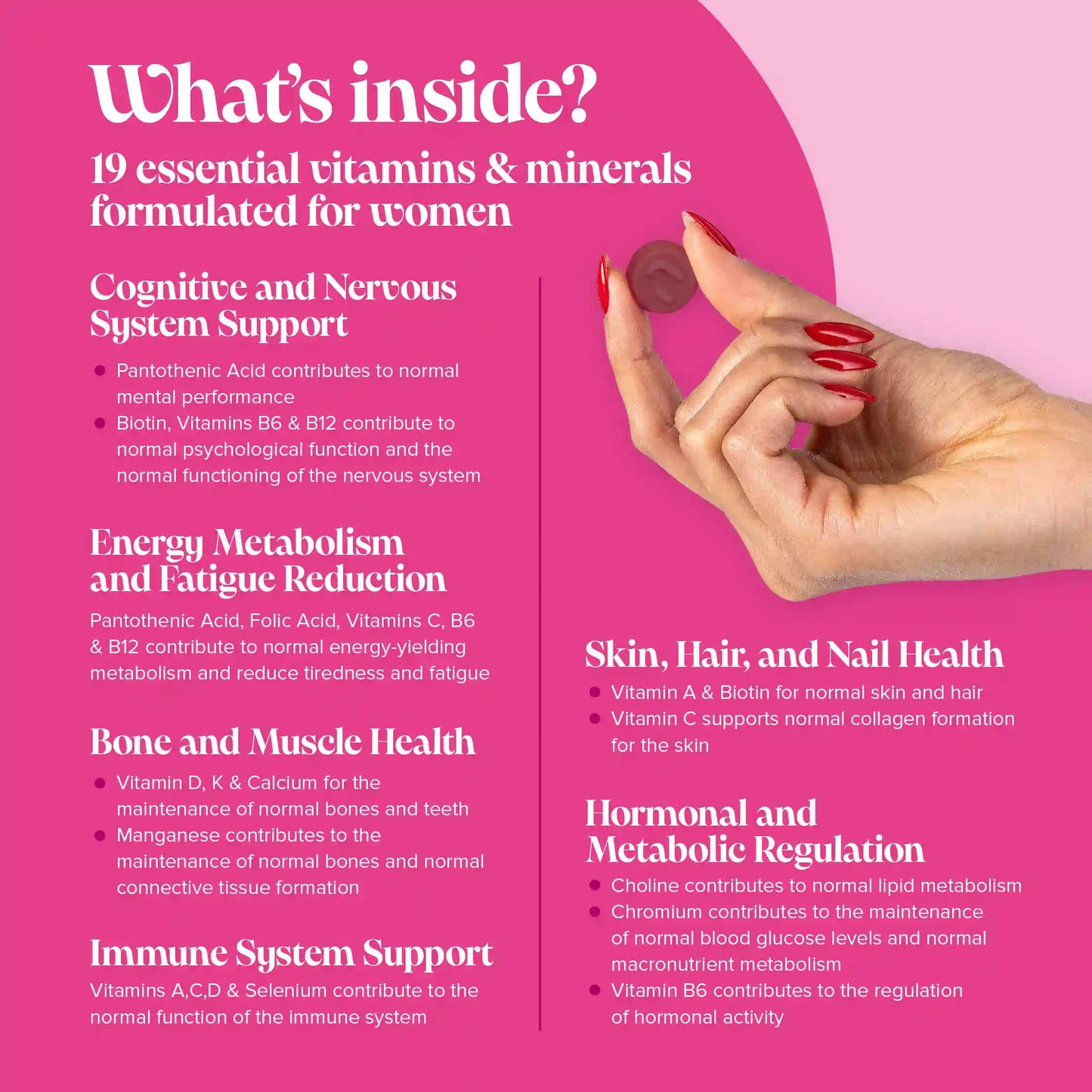 Women's Multivitamin