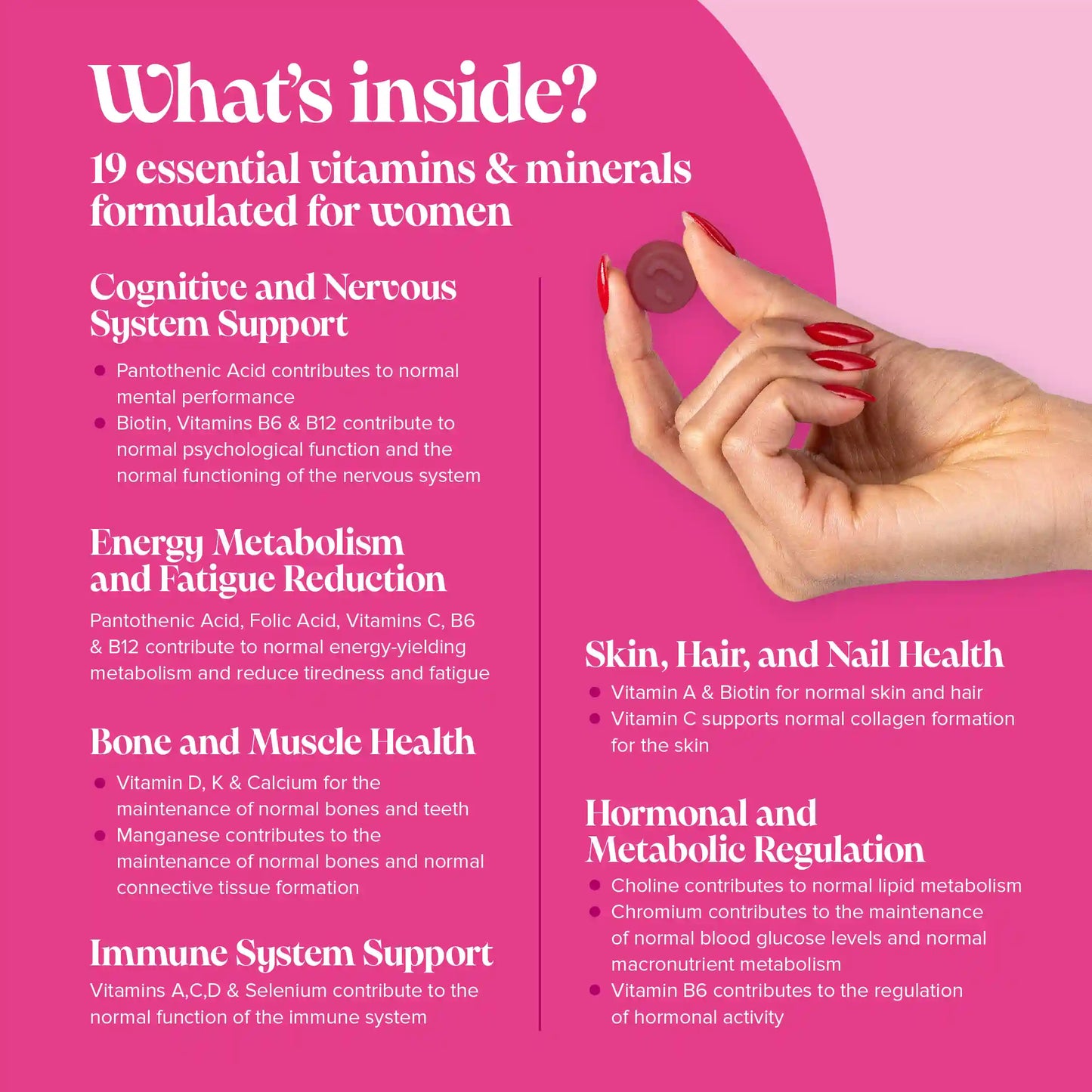 Women's All-in-One Wellness Bundle